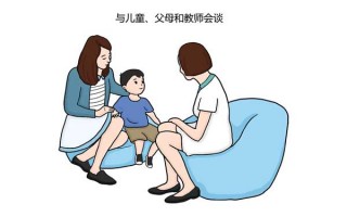 儿童多动症的治疗，儿童多动症的治疗方法有哪些
