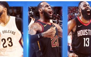 nba季后赛大名单，nba季后赛大名单最多多少人