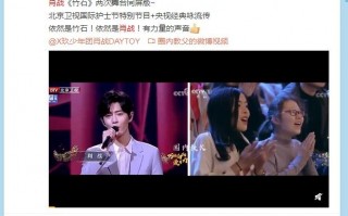 中播网，中播网是什么级别的媒体