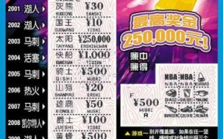 nba彩票稳赚的方法，nba彩票稳赚的方法有哪些