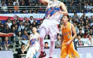 cba球队打nba球队，cba打球的nba