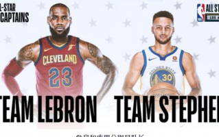 nba全名星名单，nba名星名单大全图片